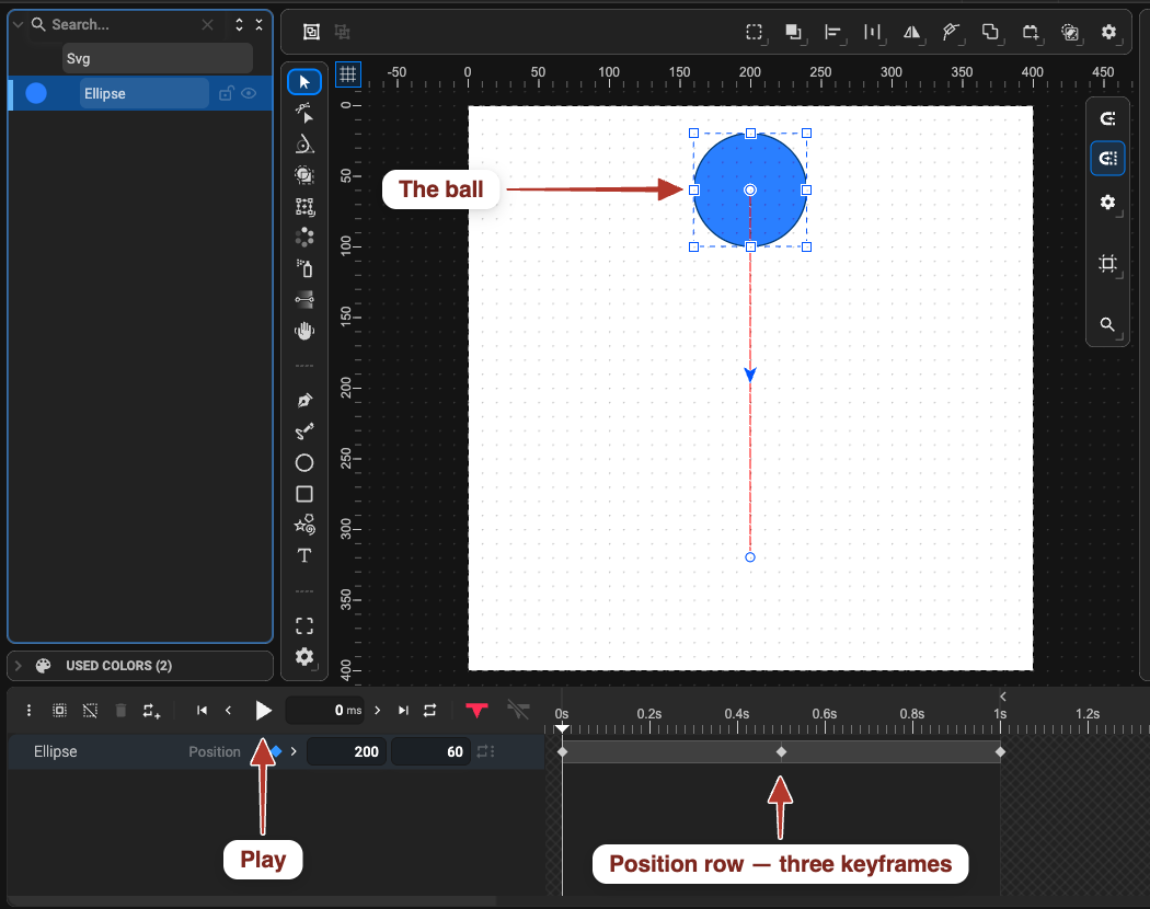 The finished bouncing-ball document: the ball and its motion path on the canvas, the Position row with three keyframes in the timeline, and the Play button