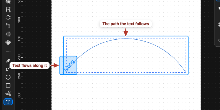 Text flowing along a curved path, with the path outlined above it